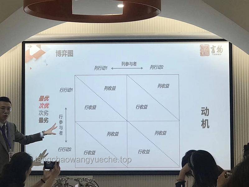 **每一帧都在博弈：我的职场进阶之路**