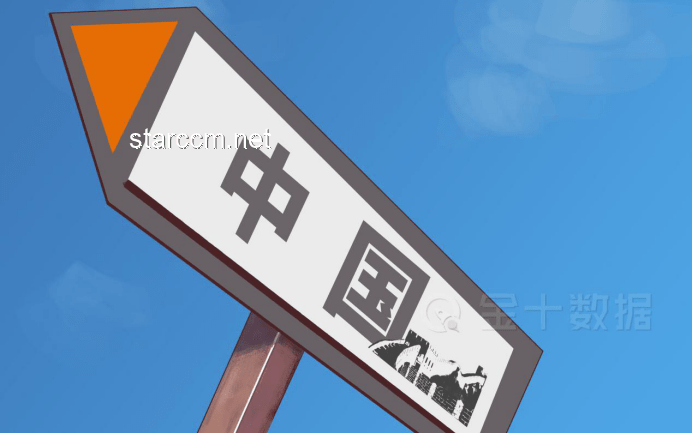 解锁出口限制：创新策略下的全球贸易新航道